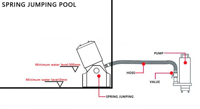 20200528143025_82069-1 Program Control 6000L/H Jumping Jet Water Fountain 3
