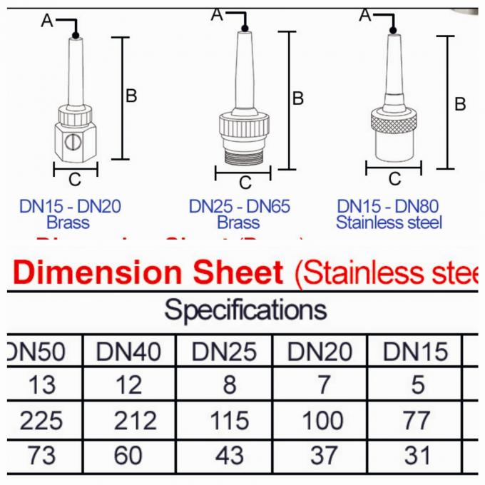 Adjustable Stainless Steel Fountain Nozzles Singe Jet Series Fountain Spray Nozzles 1