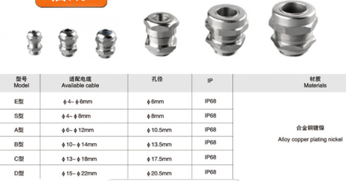 Stainless Steel Dia 145mm 175mm Ip68 Waterproof Junction Box 2