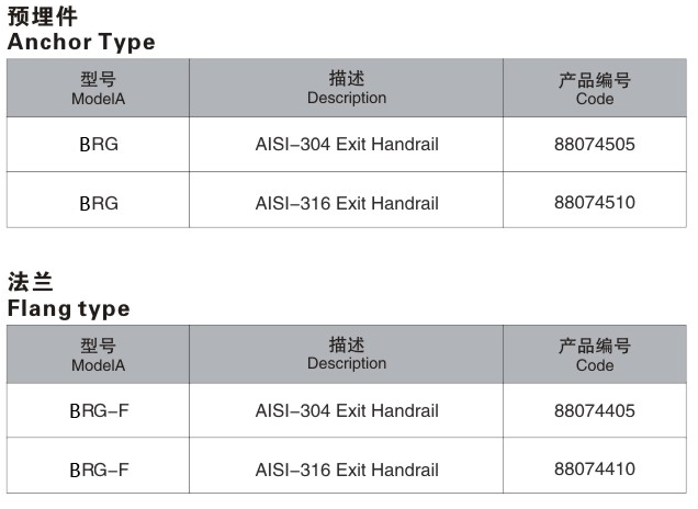 Surface Polished 1.0mm SS304 swimming pool grab handles 1