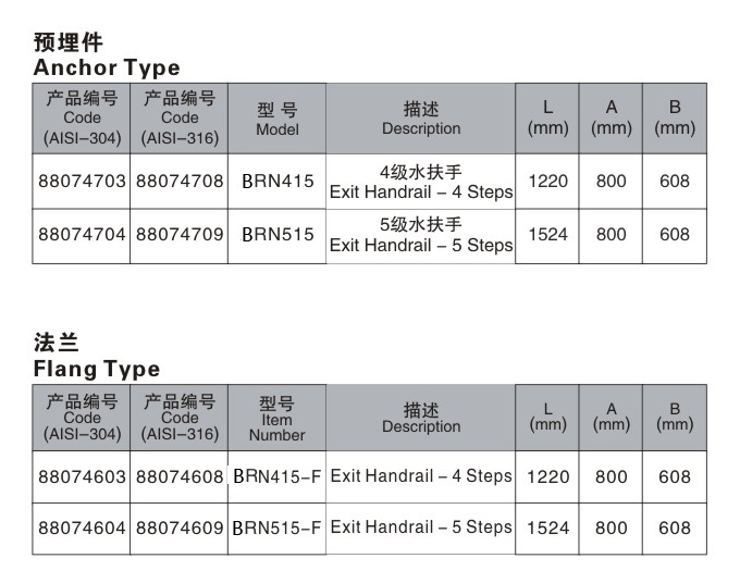 20200628231555_61283 1.0mm SS316 Removable Swimming Pool Handrails 1