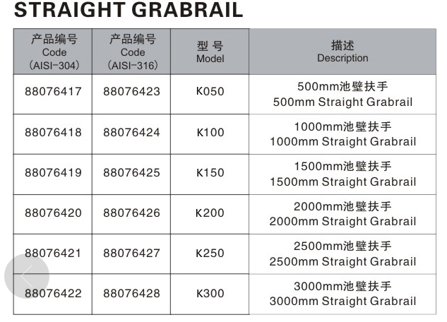 20200628232819_43188 SS304 Wall Straight 1.0mm Swimming Pool Grab Rail 3