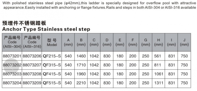 Safety 2 Steps 1.2mm Stainless Steel Swimming Pool Ladder 2