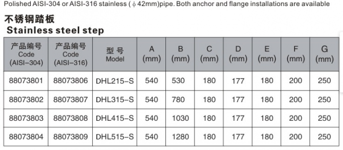 3 Steps 1.2mm 316 Stainless Steel Swimming Pool Ladder 1