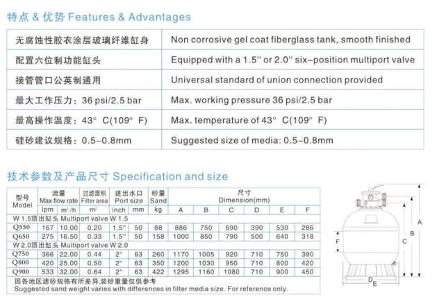 Laminated Fiberglass 530mm Top Mount Sand Filter 2