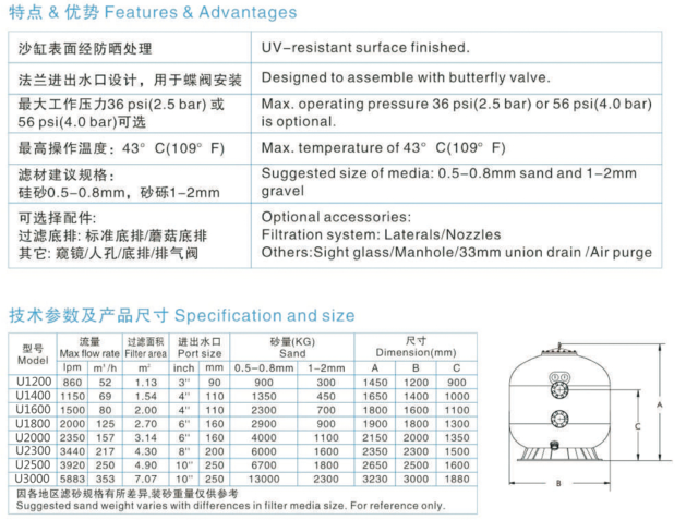 20200630192027_58237 860Ipm 1200mm Fiberglass Sand Filter With Flange 2