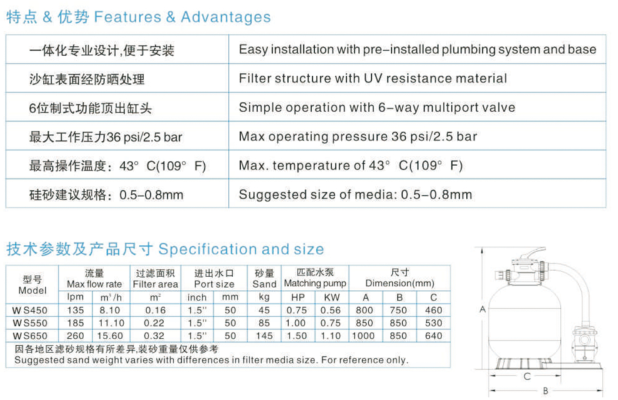20200630194506_55137 0.16m2 135Ipm 460mm Commercial Swimming Pool Sand Filters 2