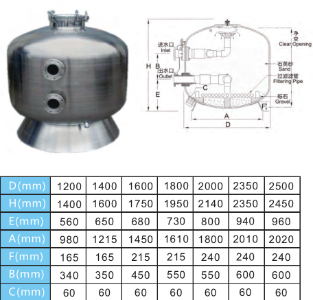 Stainless Steel 1200mm Commercial Swimming Pool Sand Filters 1