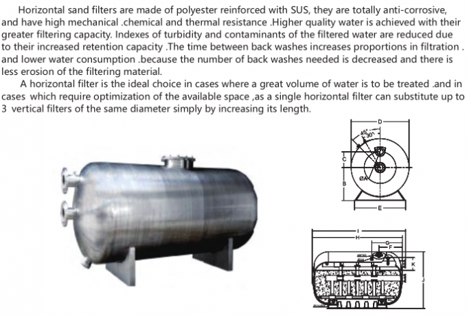 Stainless Steel Swimming Pool 2500mm Horizontal Sand Filters 1