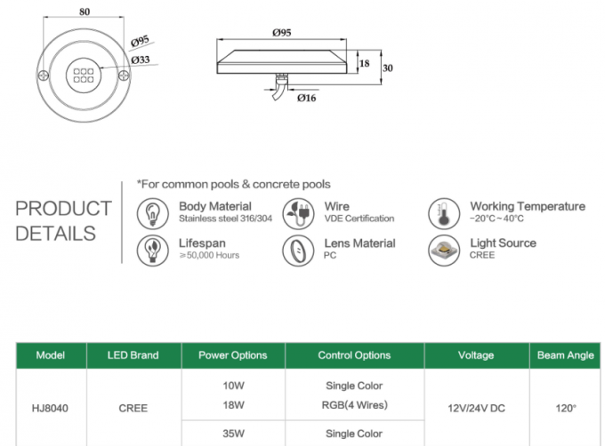 Wall Mounted 95mm 12 Volt 10W Underwater LED Lights 2
