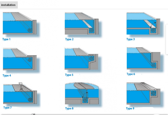 2020 Lastest Hot Sale Factory Price PC Automatic Swimming Pool Cover With A Roller 3