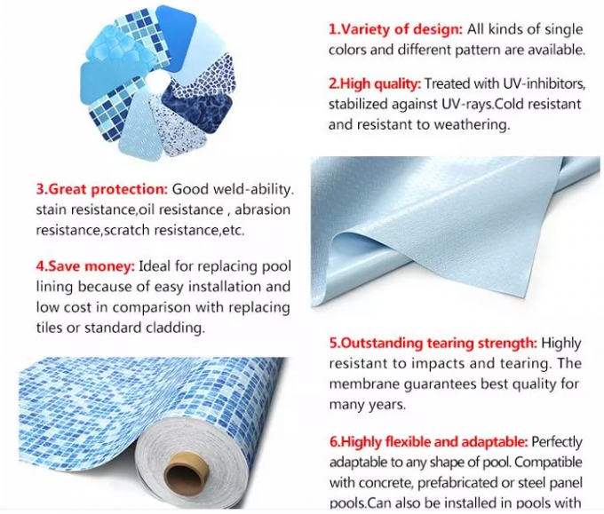 Vinyl 0.5mm Above Ground Swimming Pool Liner Replacement 1
