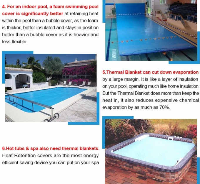 Underground Xpe Foam 4mm Inground Pool Safety Covers 4