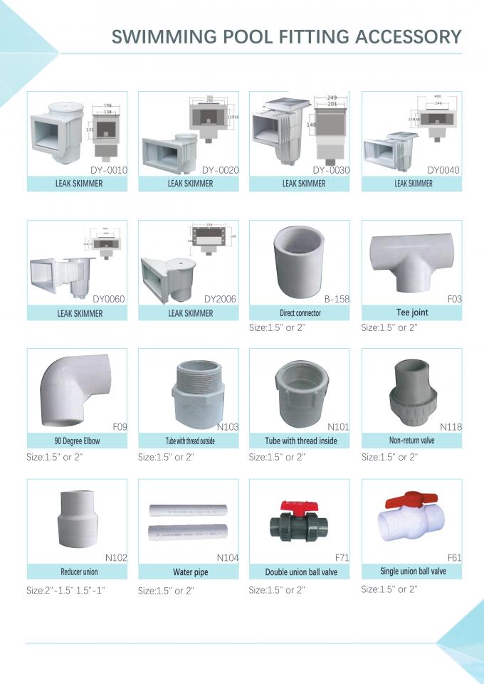 Wide Mouth 2 Inch Above Ground Swimming Pool Skimmer 4