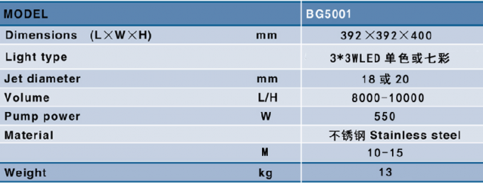 Indoor DMX Colorful LED Lights Laminar Fountain Nozzle Jumping Jets 1