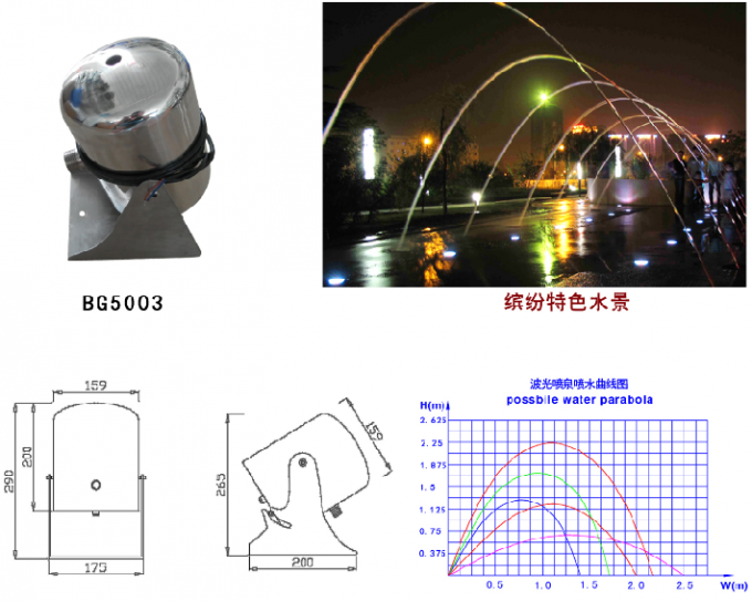Swimming Pool Fountain 4M3/H Laminar Flow Water Jet 0