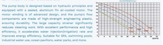 ASP100 Swimming Pool Water Pumps For Swimming Pool Using 2