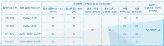 KP-PLUS100 Swimming Pool Water Pumps For Swimming Pool Using 3