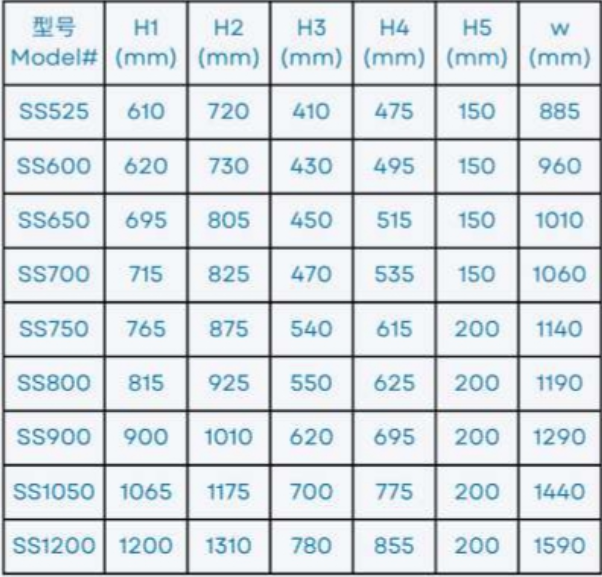 SS400 Swimming Pool Fiberglass Side Mount Sand Filter Tank 2