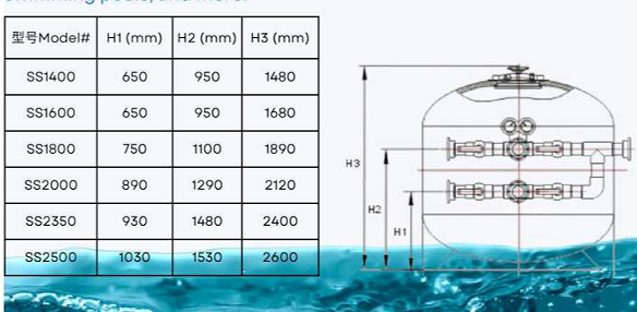 HSS1400 Swimming Pool Side Mount Sand Filter For Swimming Pool 1