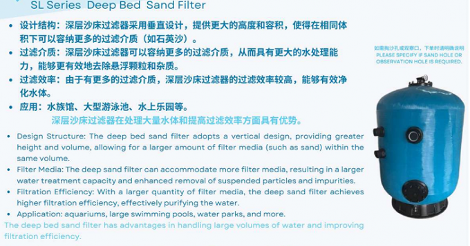 SL700-H1500 Deep Bed Swimming Pool Sand Filter 1