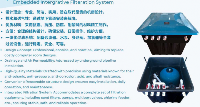 DSW500 Embedded Intergrative Filteration System 1