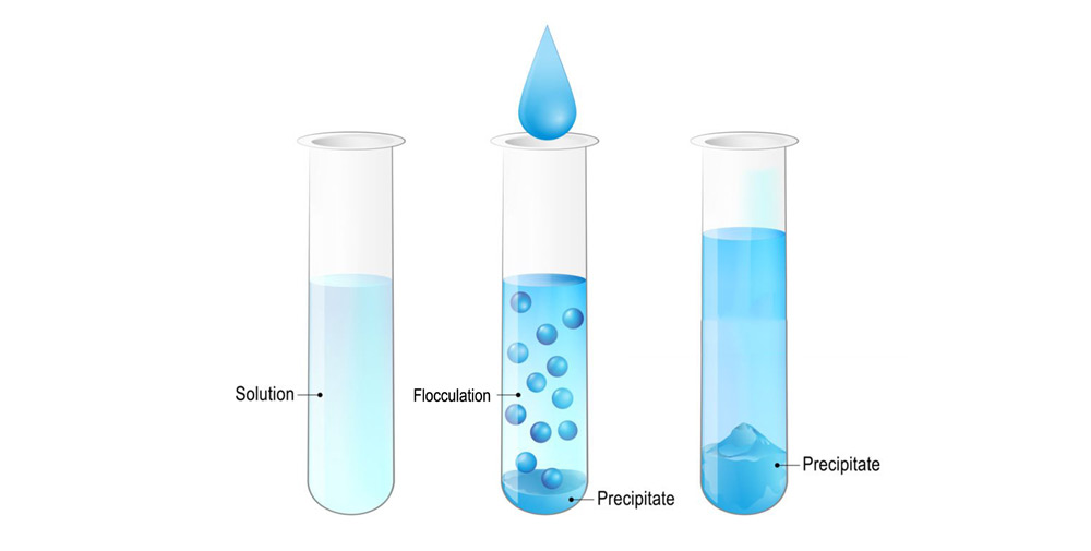 Flocculation