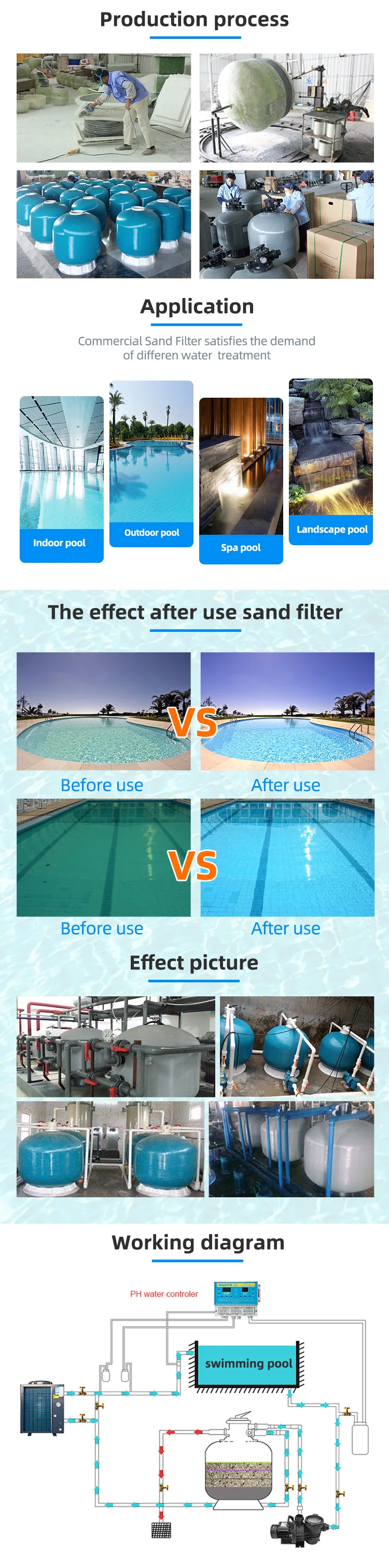 h2f3b62dae0714eae9670de16a89c3de8n-2