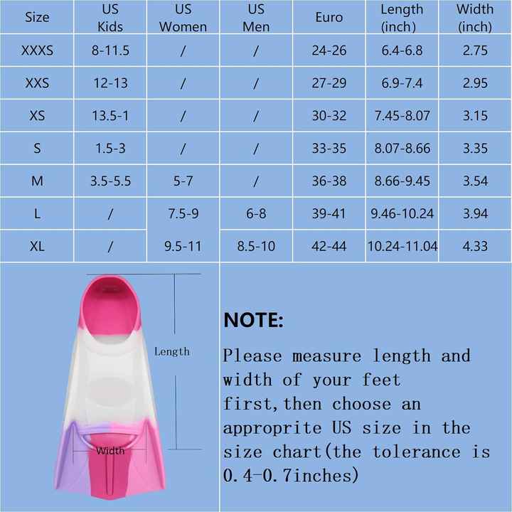 h303100a57ecd4ae4bcb347f565bff4aci-jpg_720x720q50 Manufacturer price Full Foot Design Adult Kids Training Swim Fins Snorkeling Flippers Short Blade Silicone Swimming Fins