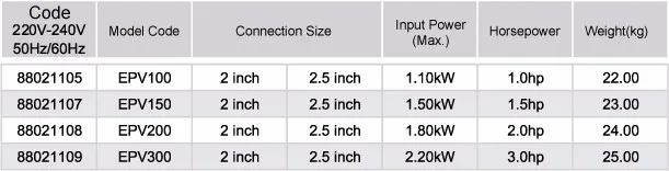 htb10gycelisbunksnhjq6zdcpxab