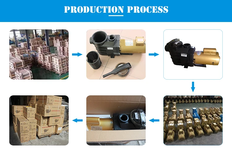 Factory Supply Commerical Electric 3HP Swimming Submersible Pool Pump