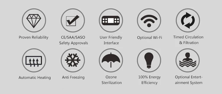 htb1c-gjx2vsk1rjsspdq6azepxah China Factory New Style 5 Person Hydro Spa Pool Hot Tub Combo With 42 Spa Jets