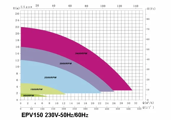 htb1kvdxm4sybunjssphq6zgvvxav