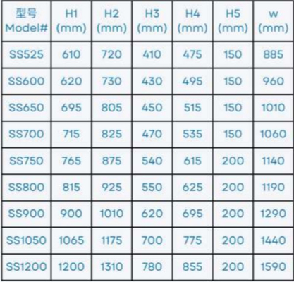 SS400 Swimming Pool Fiberglass Side Mount Sand Filter Tank