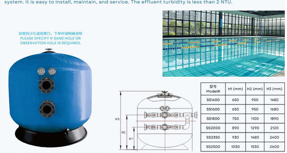 pd165917408-ss1400_swimming_pool_side_mount_sand_filter SS1400 Swimming Pool Side Mount Sand Filter