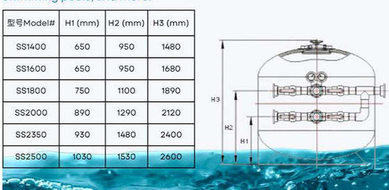 HSS1400 Swimming Pool Side Mount Sand Filter For Swimming Pool