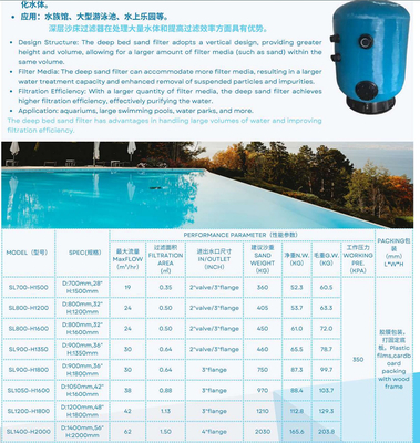 SL700-H1500 Deep Bed Swimming Pool Sand Filter
