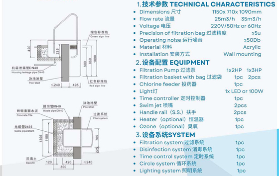 pd165918024-wall_mount_filteration_system Wall Mount Filteration System