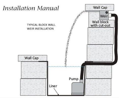 pd30614650-swimming_pool_1_5m_stainless_steel_waterfall_jet Swimming Pool 1.5m Stainless Steel Waterfall Jet
