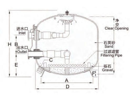 Stainless Steel 1200mm Commercial Swimming Pool Sand Filters