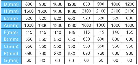 15m3/H 800mm Commercial Swimming Pool Sand Filters