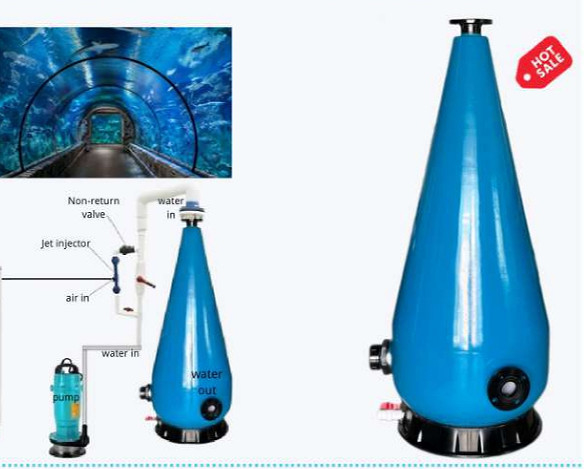 S400-H1050 Aerating Cone,Suitable For Aquaculture,High Quality Pool. FRP Bobbin Winded.